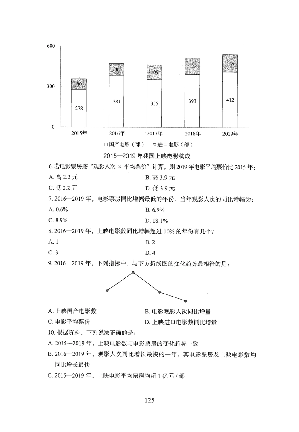 2026年资料分析_2026申论+行测_行测2026版行测5000题_2026年完整版_题目