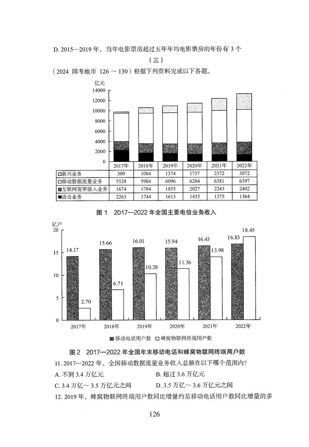 2026年资料分析_2026申论+行测_行测2026版行测5000题_2026年完整版_题目