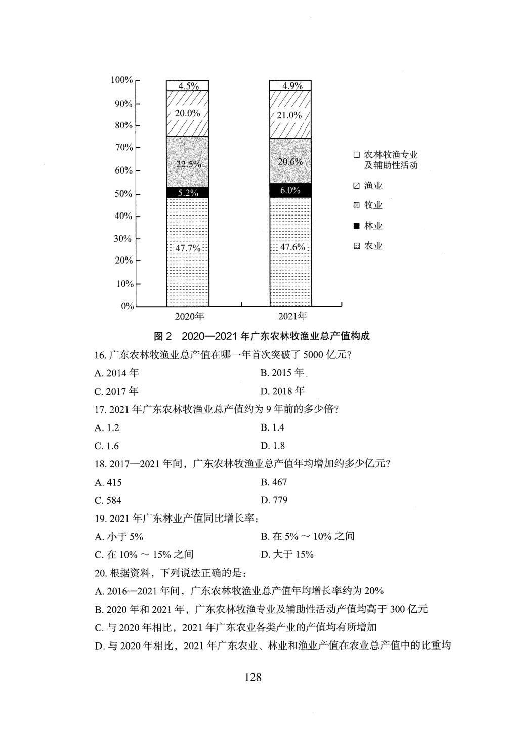 2026年资料分析_2026申论+行测_行测2026版行测5000题_2026年完整版_题目