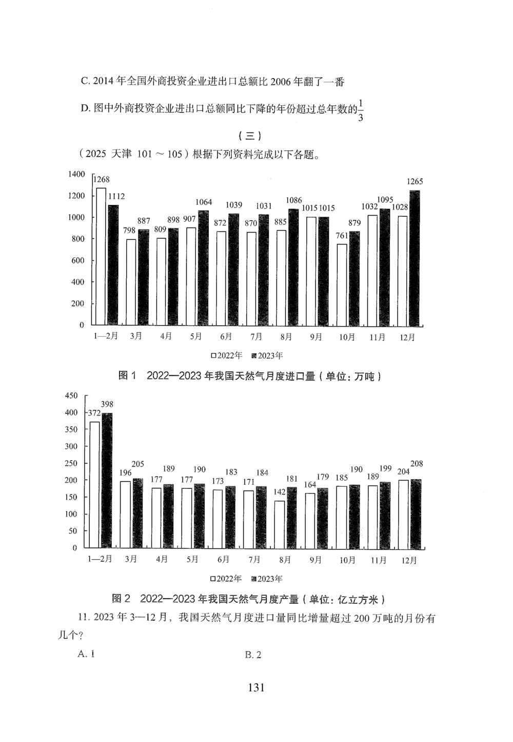 2026年资料分析_2026申论+行测_行测2026版行测5000题_2026年完整版_题目