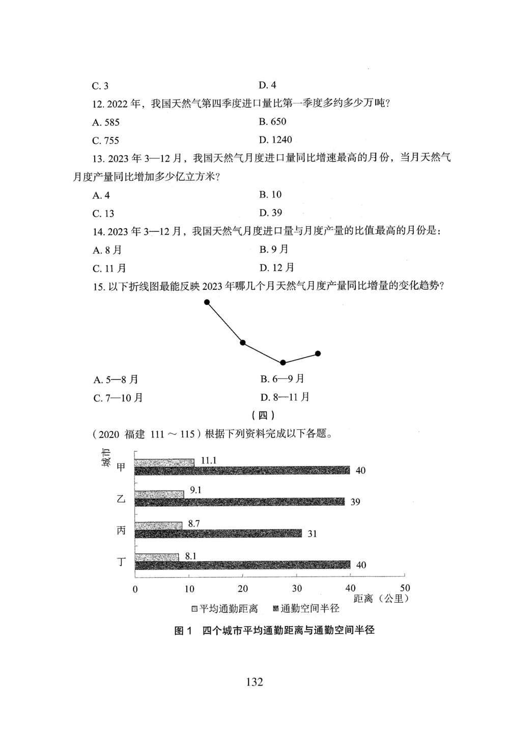 2026年资料分析_2026申论+行测_行测2026版行测5000题_2026年完整版_题目