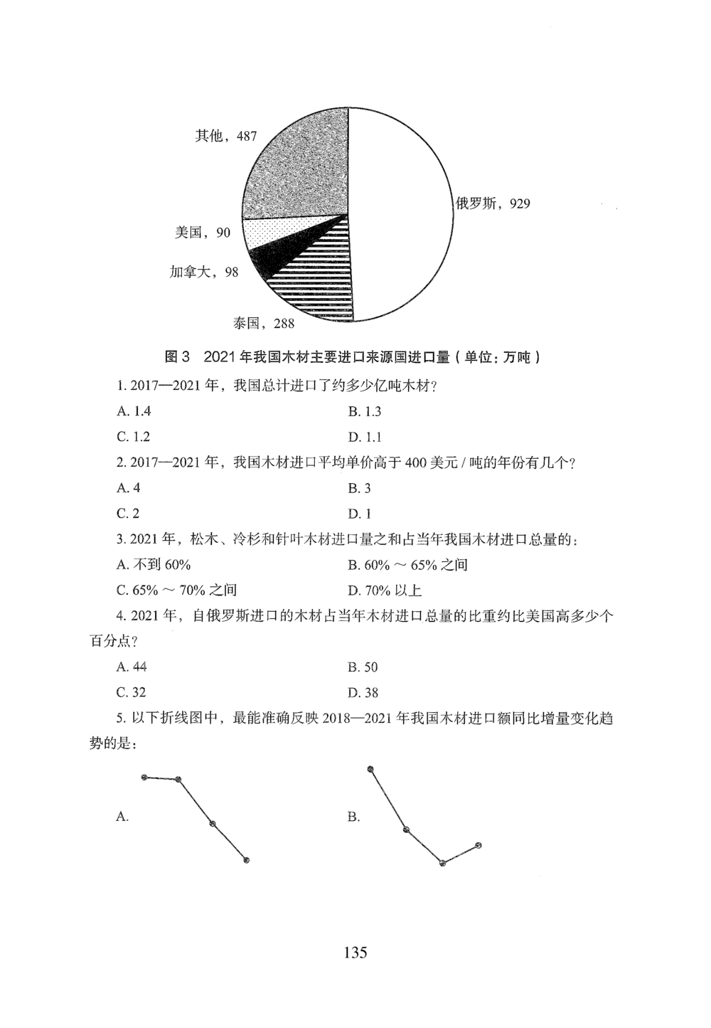 2026年资料分析_2026申论+行测_行测2026版行测5000题_2026年完整版_题目