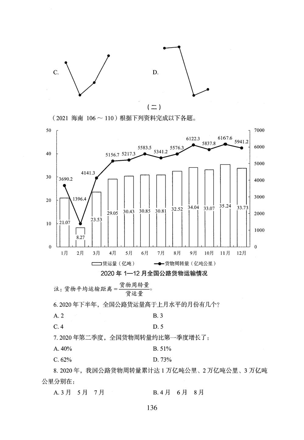 2026年资料分析_2026申论+行测_行测2026版行测5000题_2026年完整版_题目