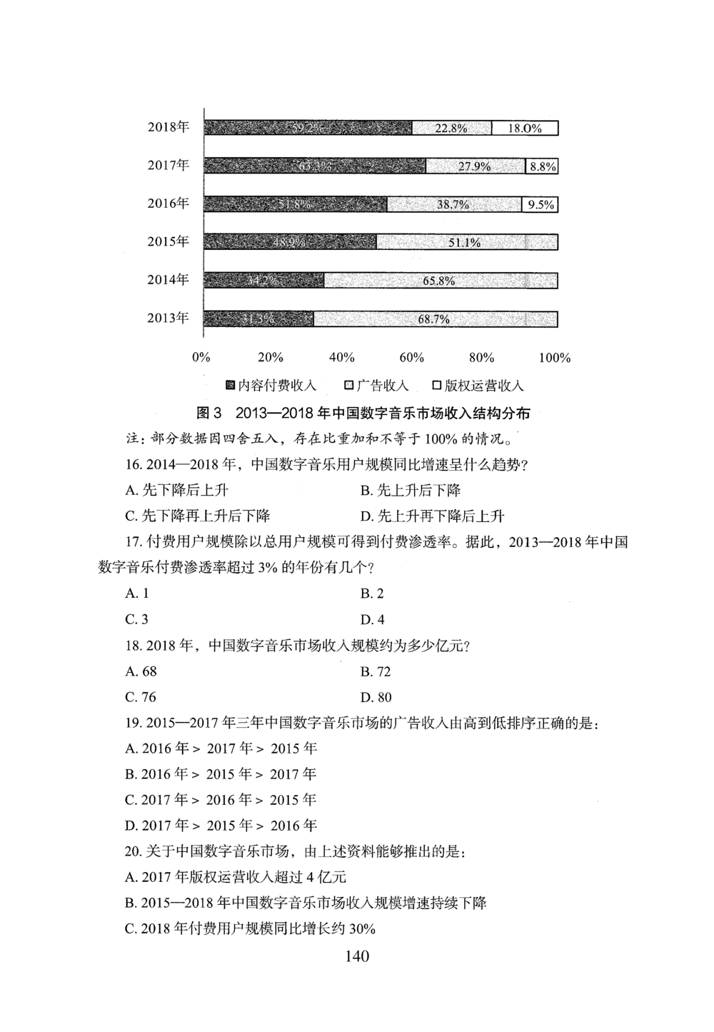 2026年资料分析_2026申论+行测_行测2026版行测5000题_2026年完整版_题目