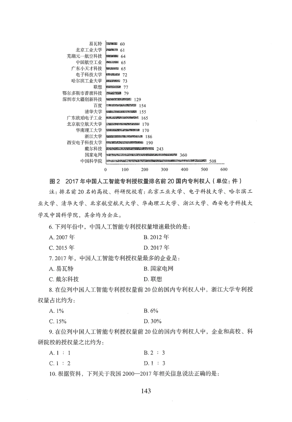 2026年资料分析_2026申论+行测_行测2026版行测5000题_2026年完整版_题目