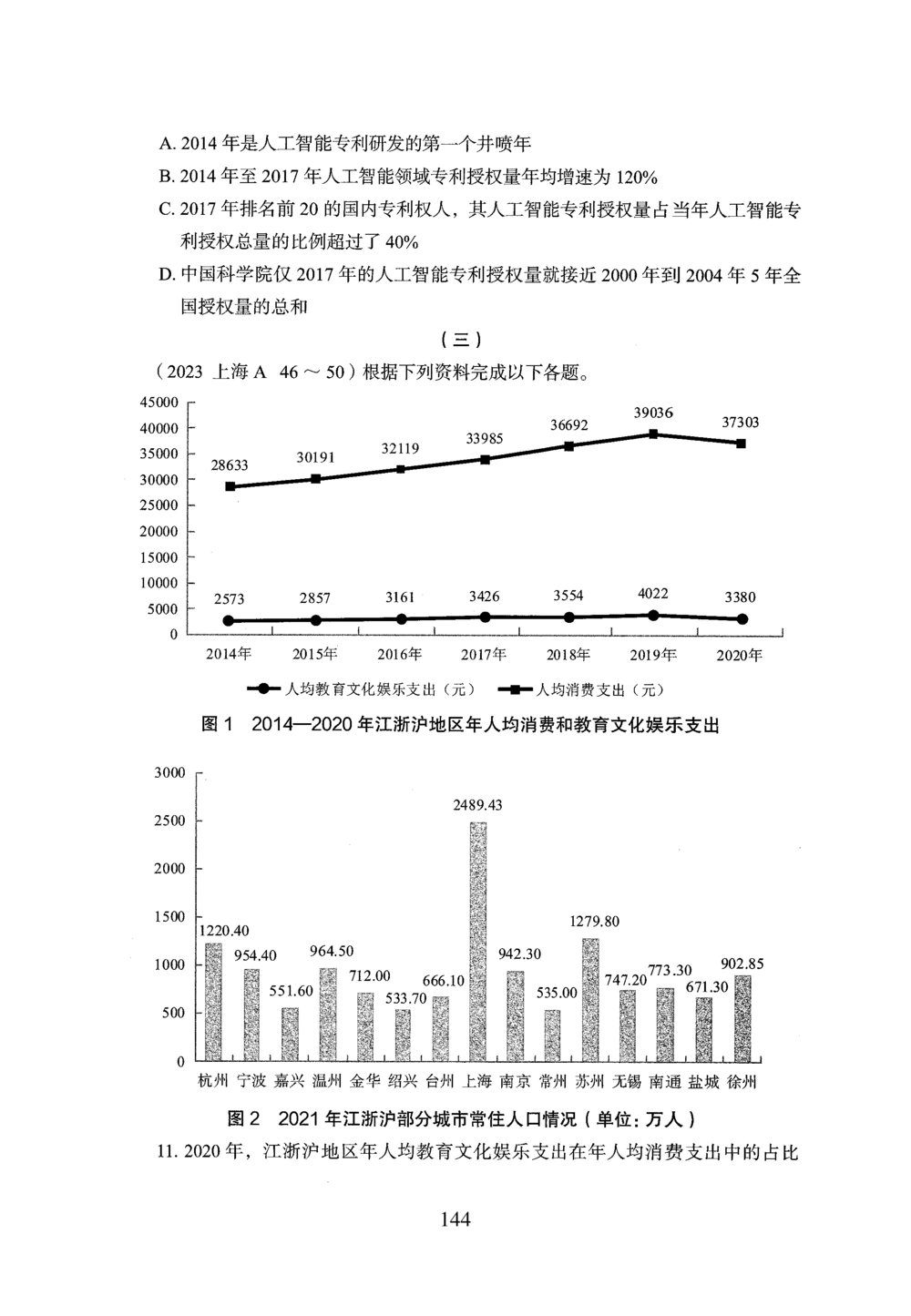 2026年资料分析_2026申论+行测_行测2026版行测5000题_2026年完整版_题目