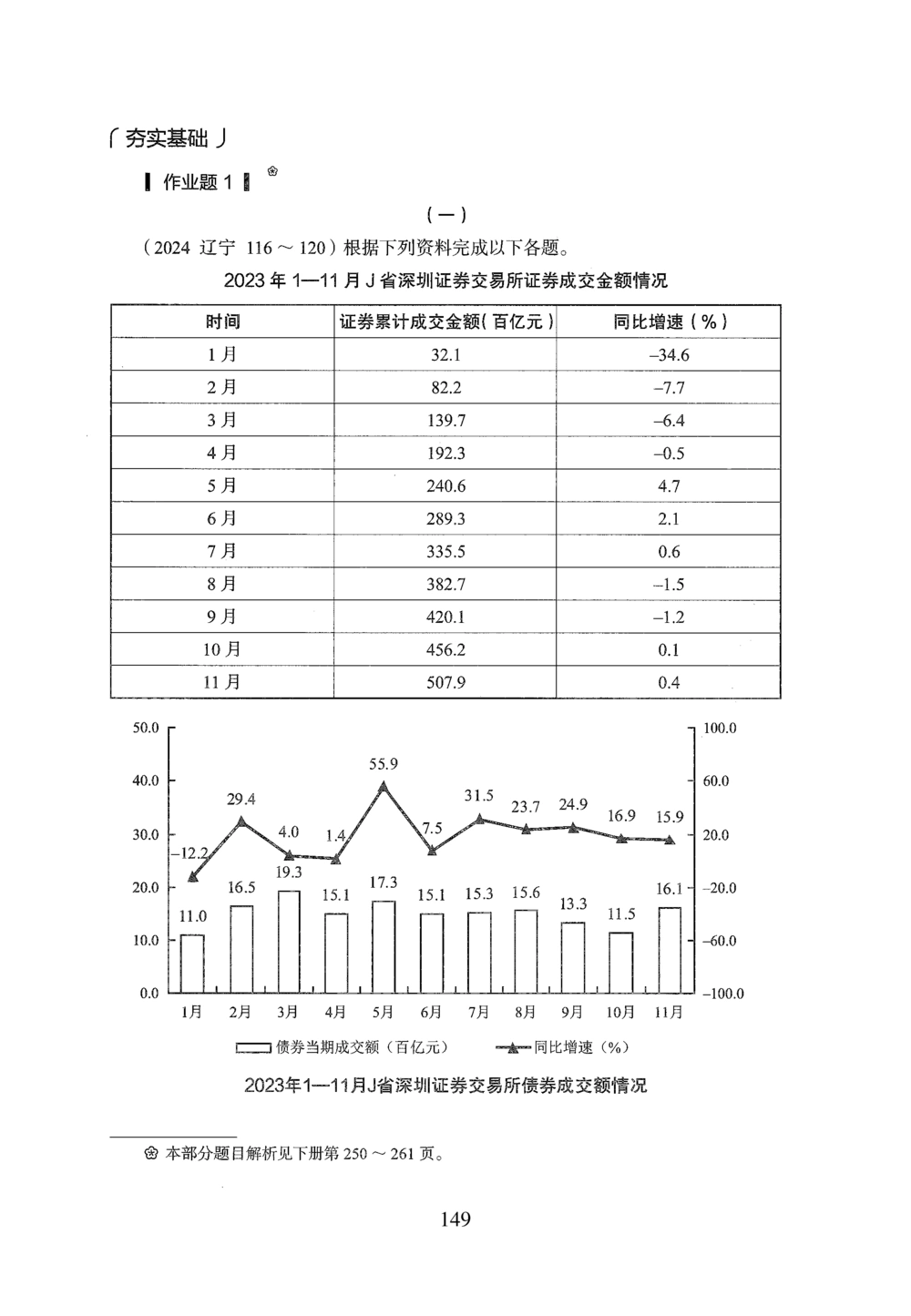 2026年资料分析_2026申论+行测_行测2026版行测5000题_2026年完整版_题目
