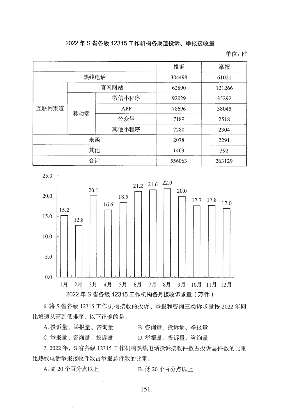2026年资料分析_2026申论+行测_行测2026版行测5000题_2026年完整版_题目
