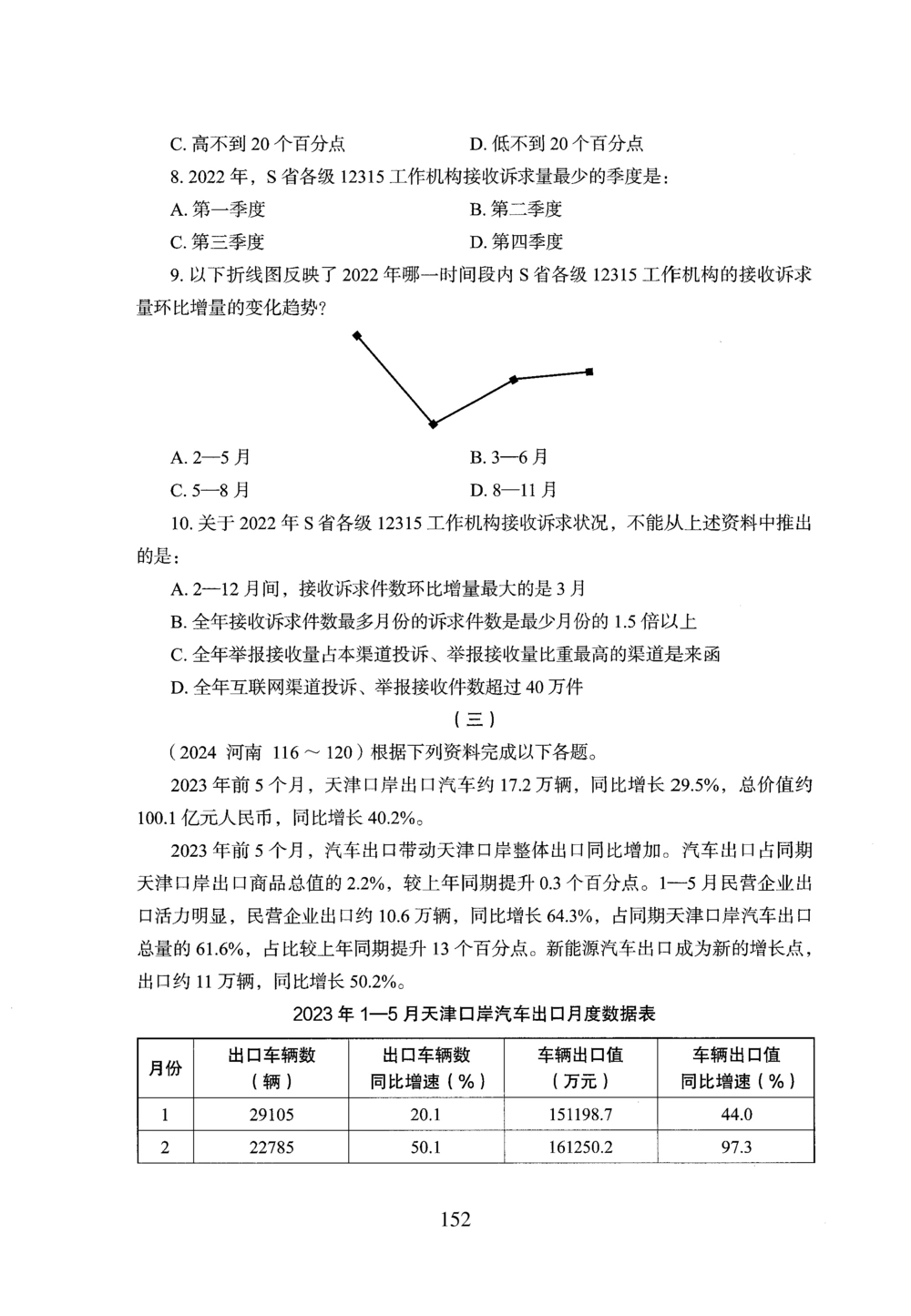 2026年资料分析_2026申论+行测_行测2026版行测5000题_2026年完整版_题目