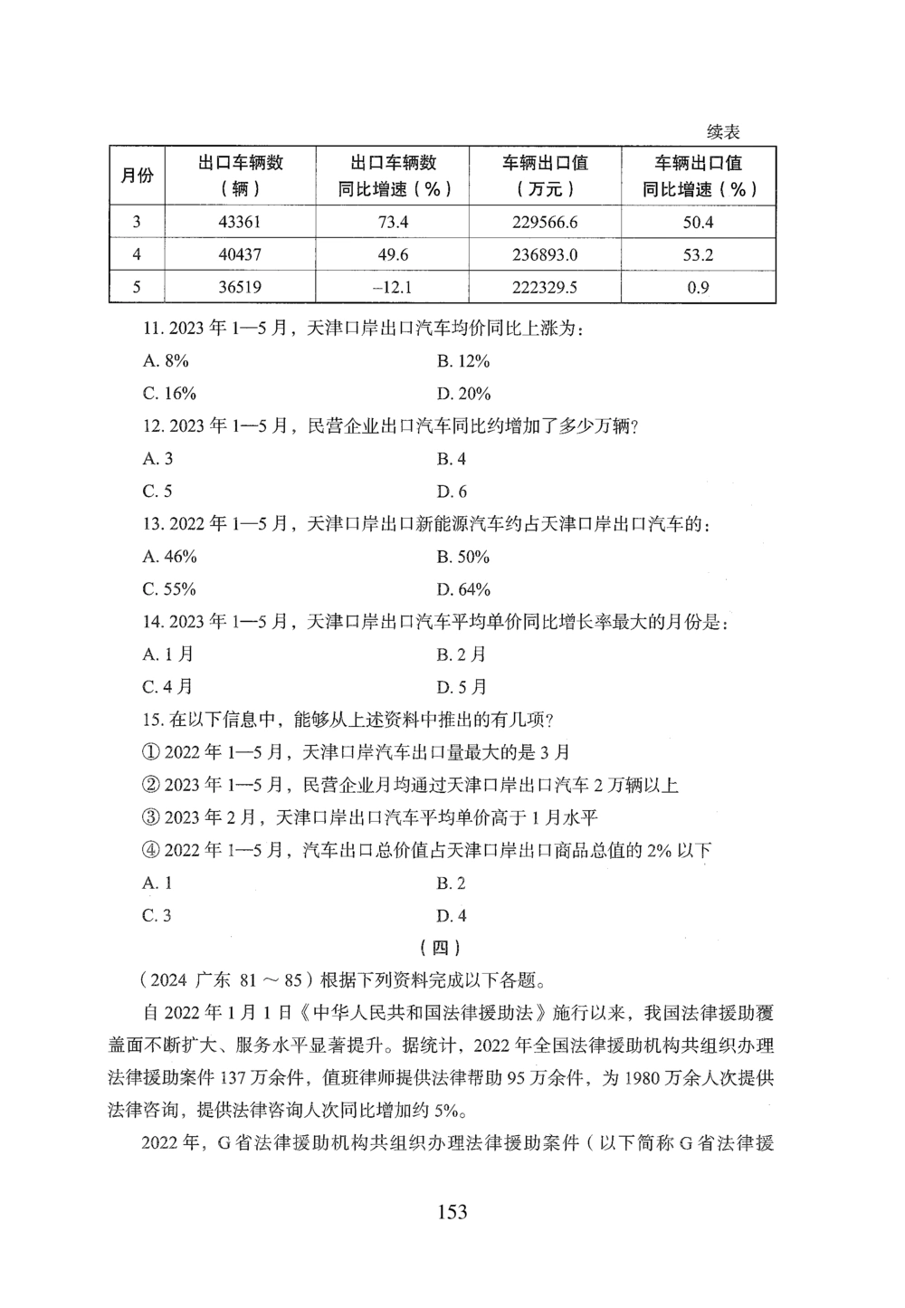 2026年资料分析_2026申论+行测_行测2026版行测5000题_2026年完整版_题目