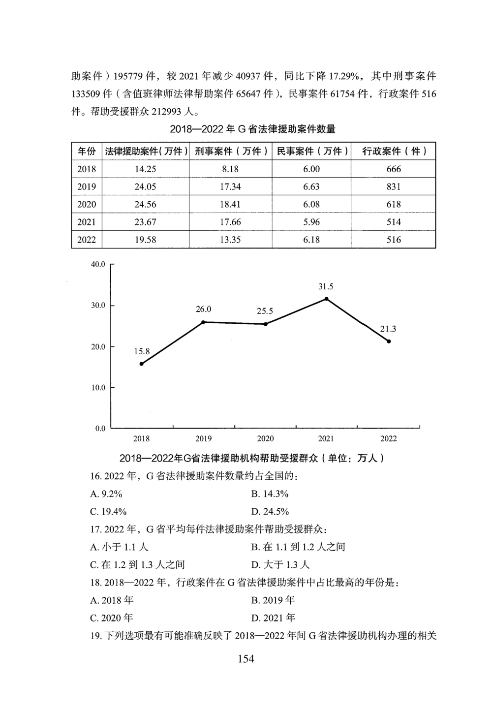 2026年资料分析_2026申论+行测_行测2026版行测5000题_2026年完整版_题目