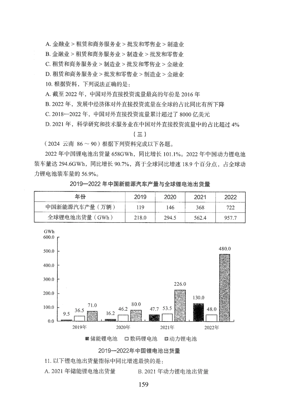 2026年资料分析_2026申论+行测_行测2026版行测5000题_2026年完整版_题目