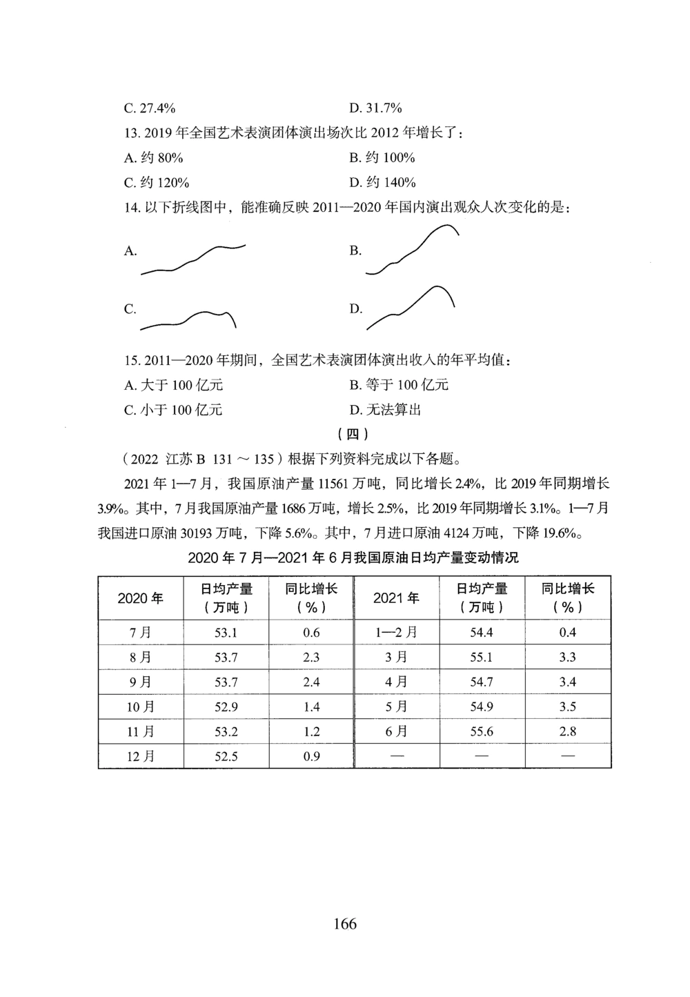 2026年资料分析_2026申论+行测_行测2026版行测5000题_2026年完整版_题目