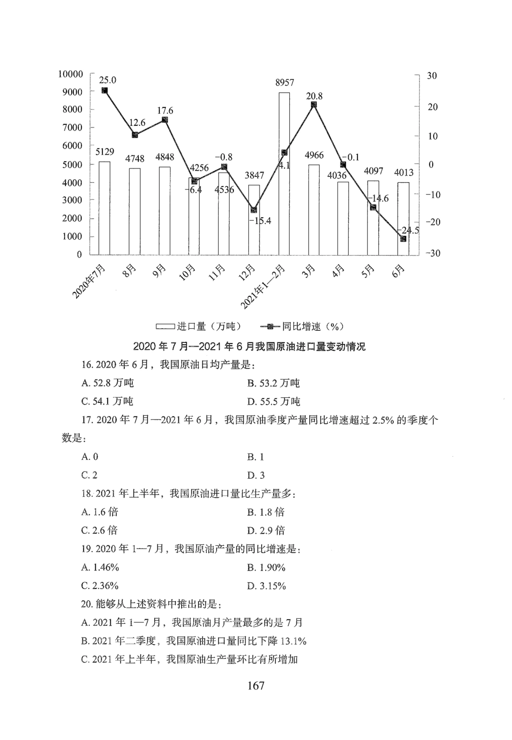 2026年资料分析_2026申论+行测_行测2026版行测5000题_2026年完整版_题目