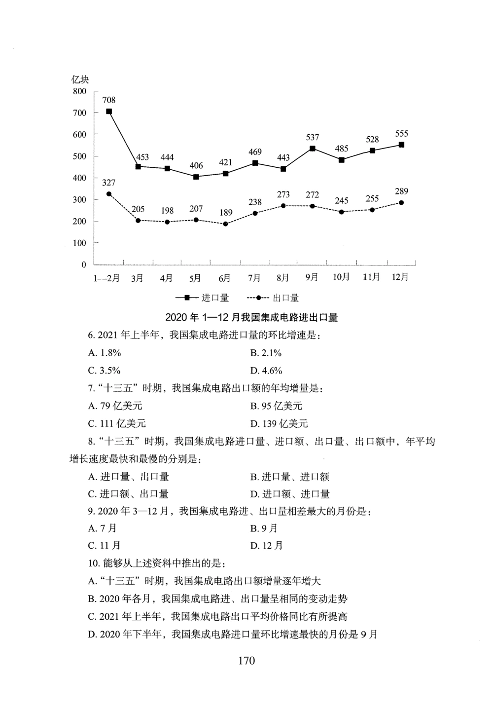 2026年资料分析_2026申论+行测_行测2026版行测5000题_2026年完整版_题目