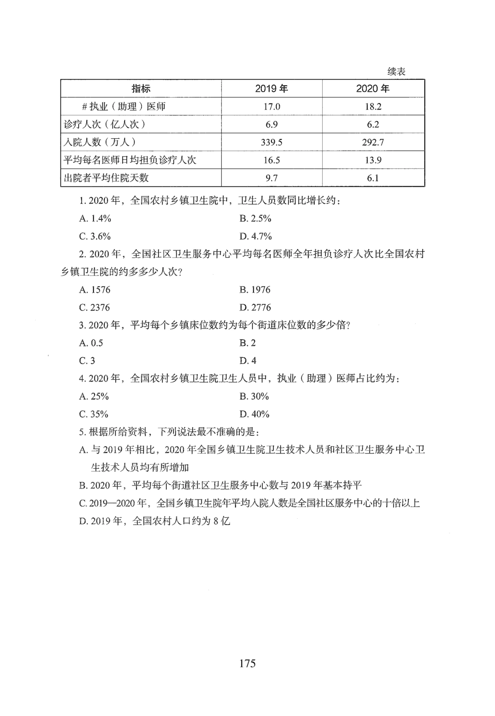 2026年资料分析_2026申论+行测_行测2026版行测5000题_2026年完整版_题目