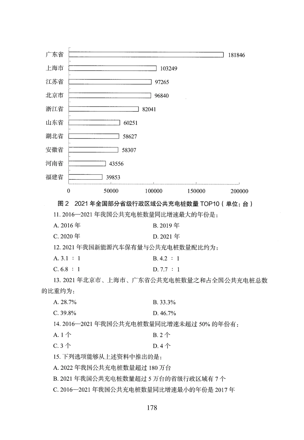 2026年资料分析_2026申论+行测_行测2026版行测5000题_2026年完整版_题目