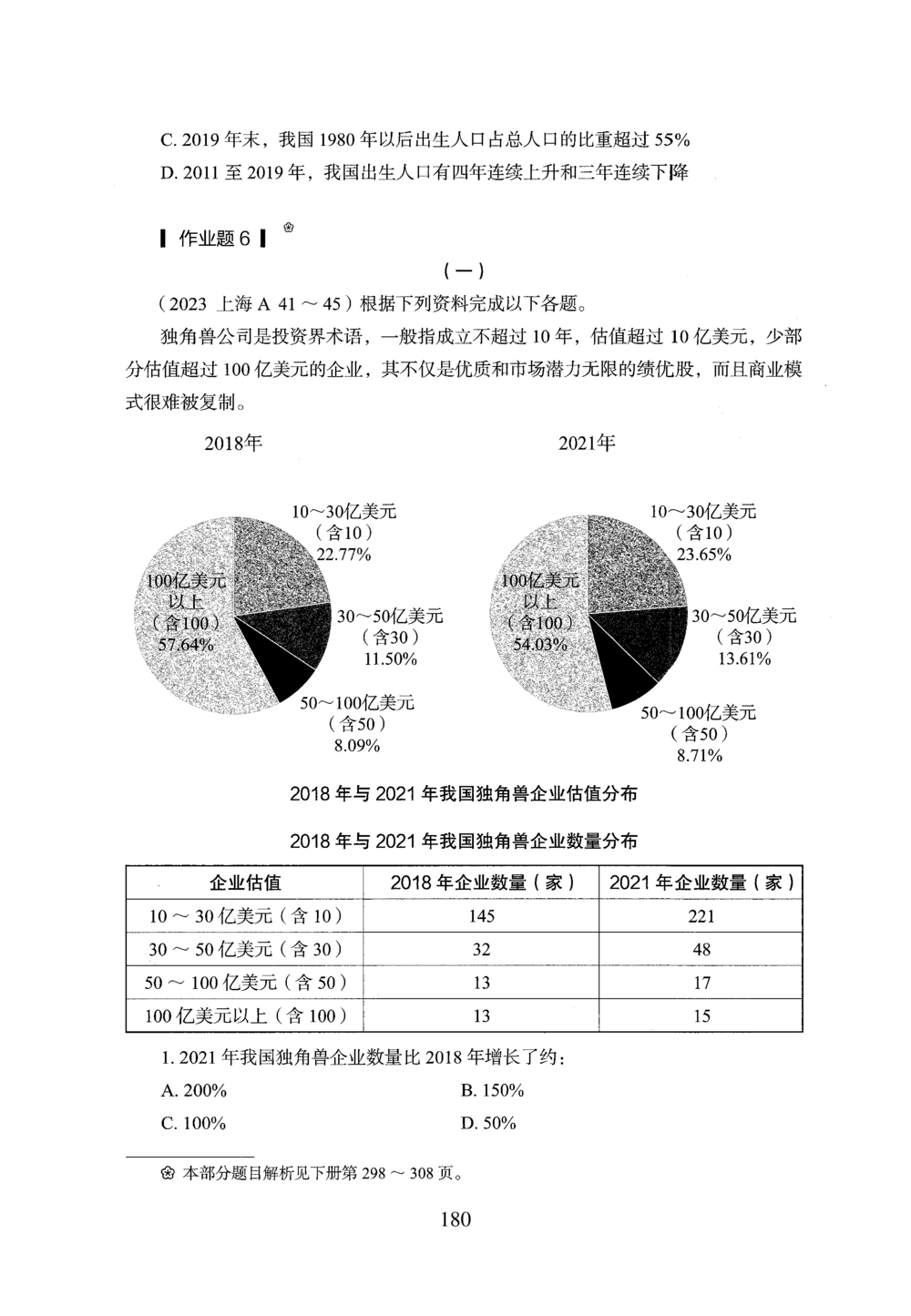 2026年资料分析_2026申论+行测_行测2026版行测5000题_2026年完整版_题目