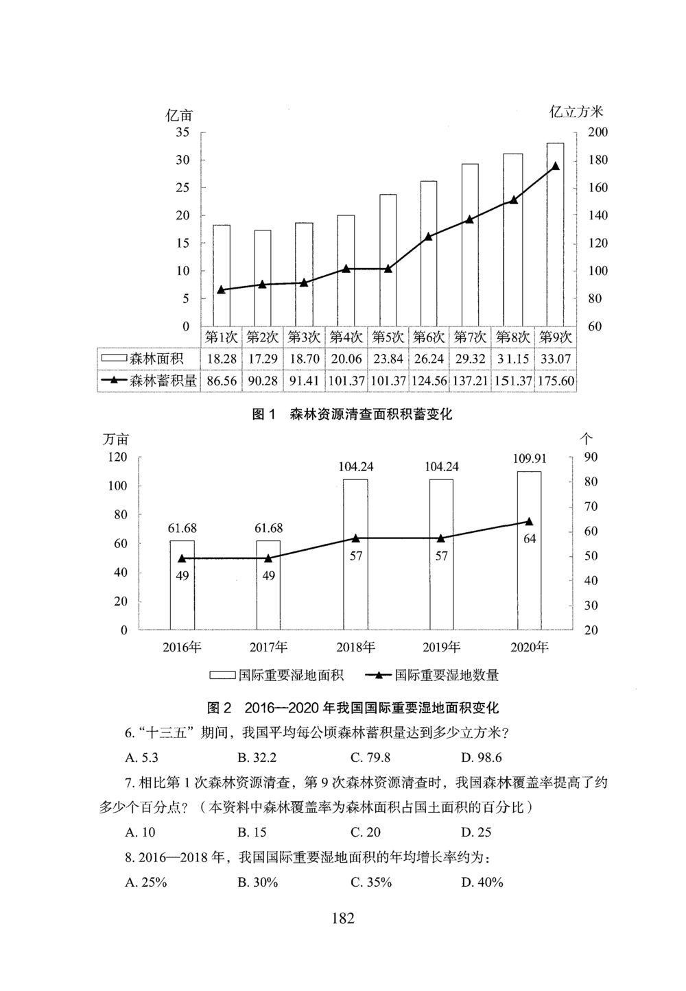 2026年资料分析_2026申论+行测_行测2026版行测5000题_2026年完整版_题目