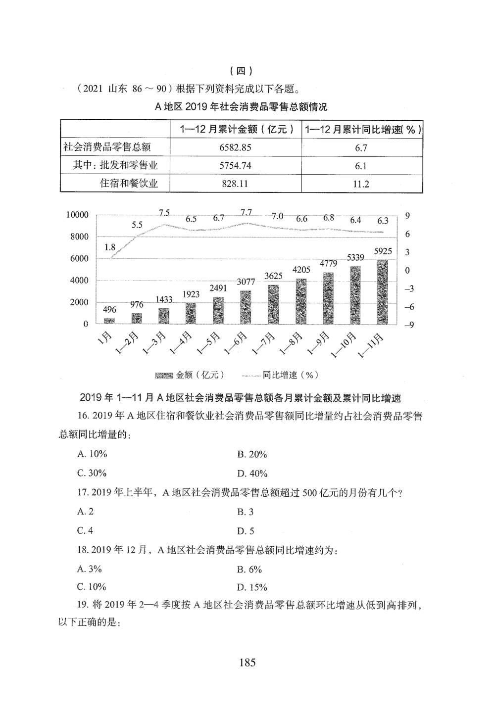2026年资料分析_2026申论+行测_行测2026版行测5000题_2026年完整版_题目