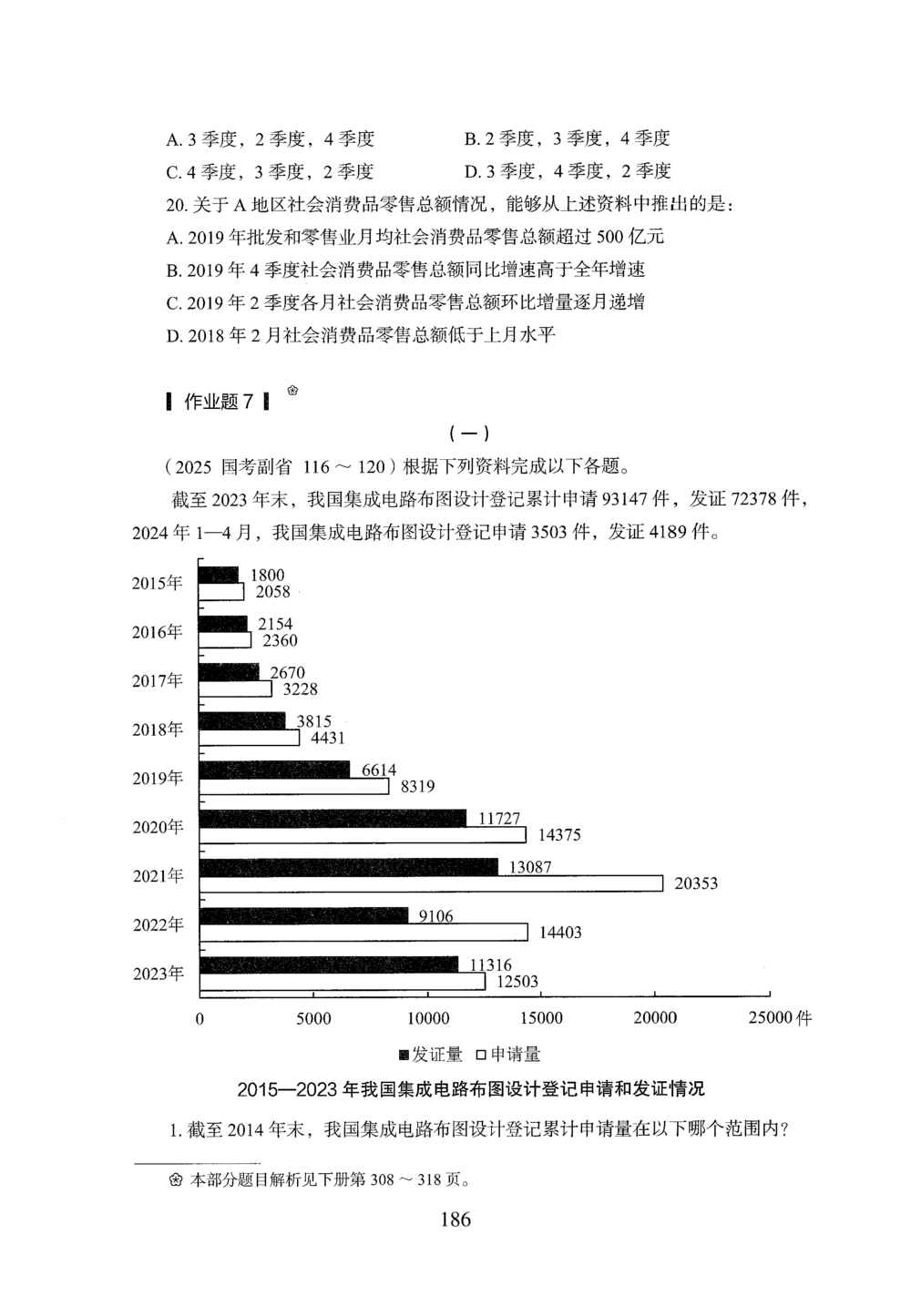 2026年资料分析_2026申论+行测_行测2026版行测5000题_2026年完整版_题目