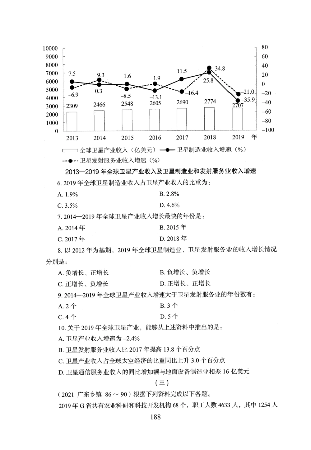 2026年资料分析_2026申论+行测_行测2026版行测5000题_2026年完整版_题目