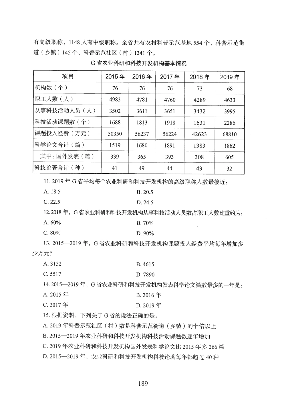 2026年资料分析_2026申论+行测_行测2026版行测5000题_2026年完整版_题目