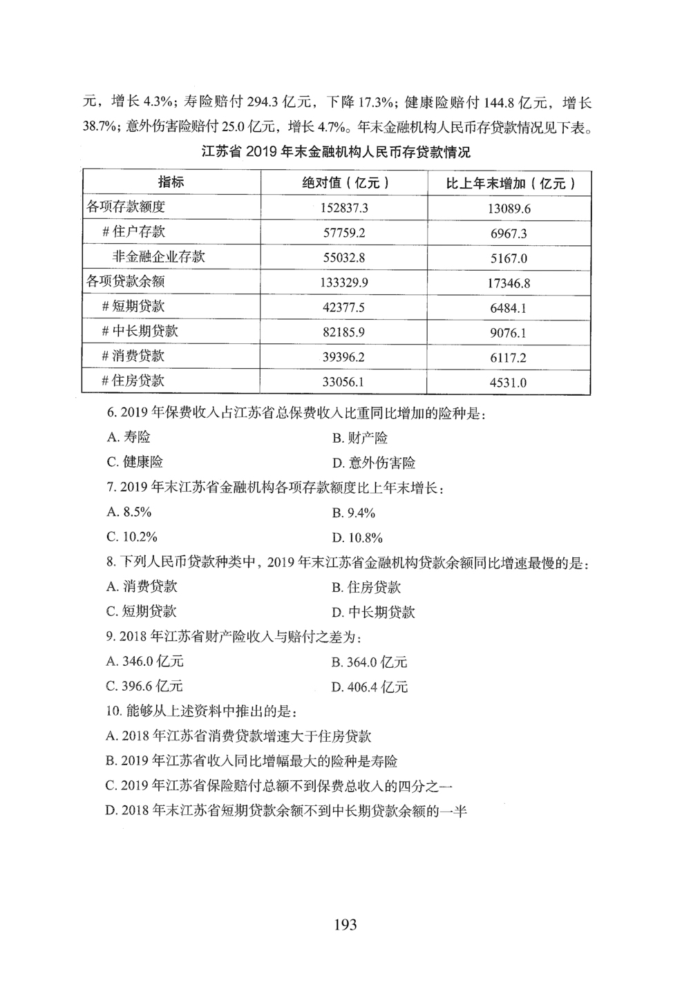 2026年资料分析_2026申论+行测_行测2026版行测5000题_2026年完整版_题目