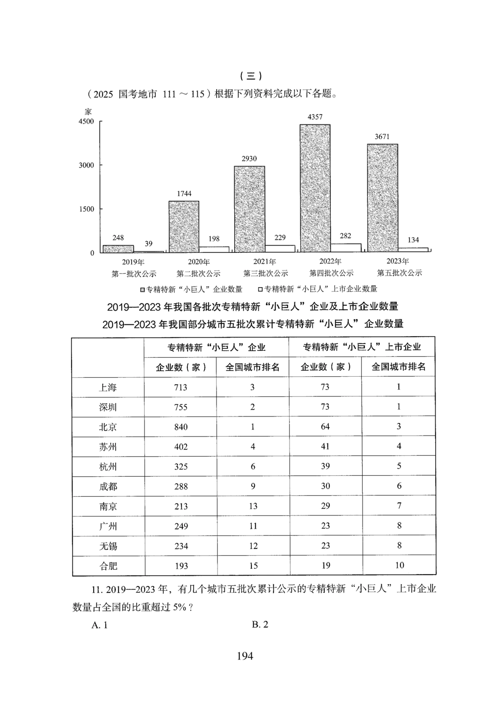 2026年资料分析_2026申论+行测_行测2026版行测5000题_2026年完整版_题目