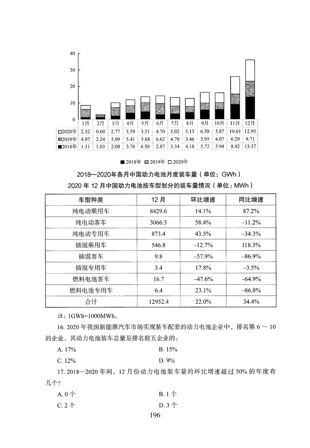 2026年资料分析_2026申论+行测_行测2026版行测5000题_2026年完整版_题目