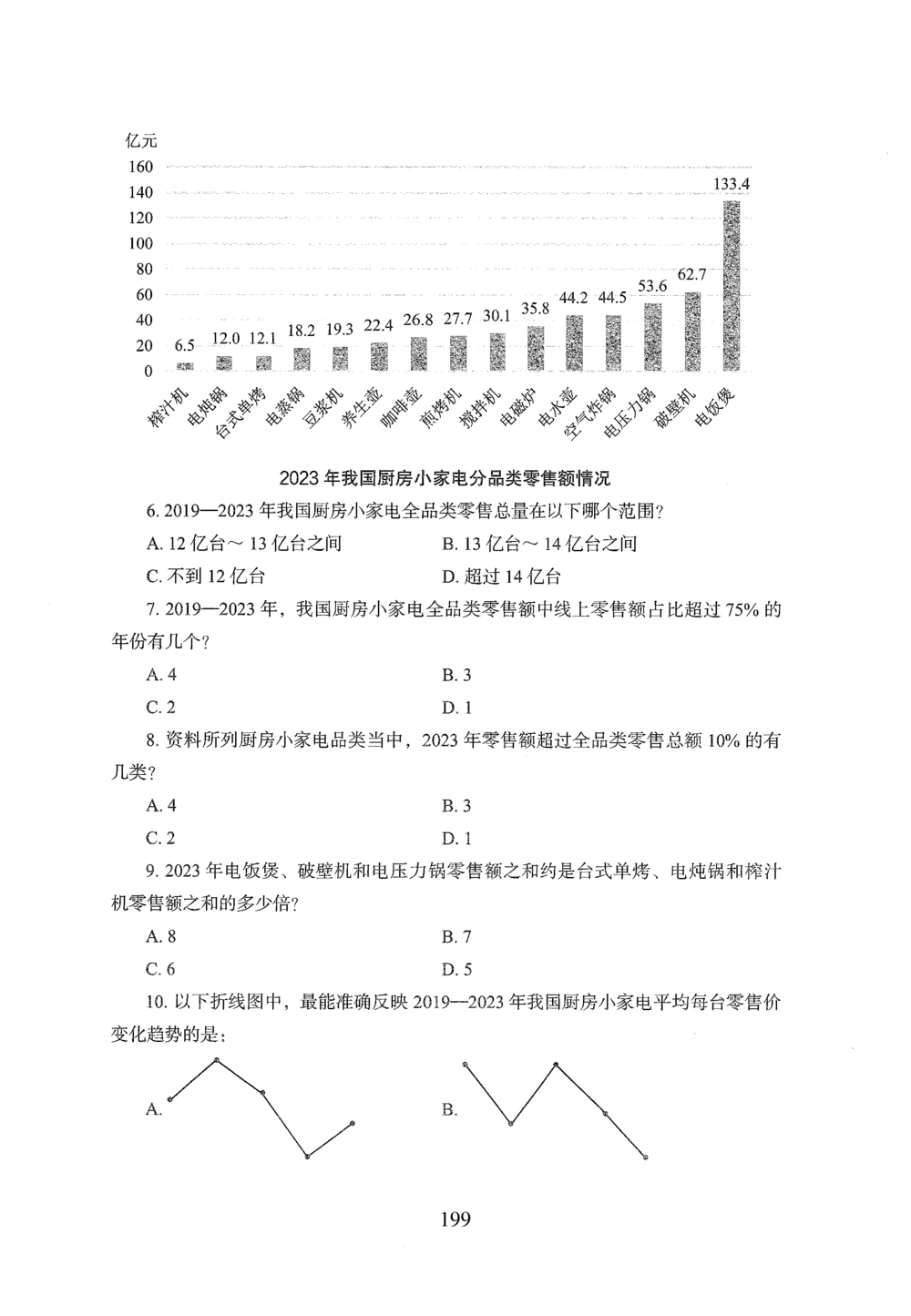 2026年资料分析_2026申论+行测_行测2026版行测5000题_2026年完整版_题目