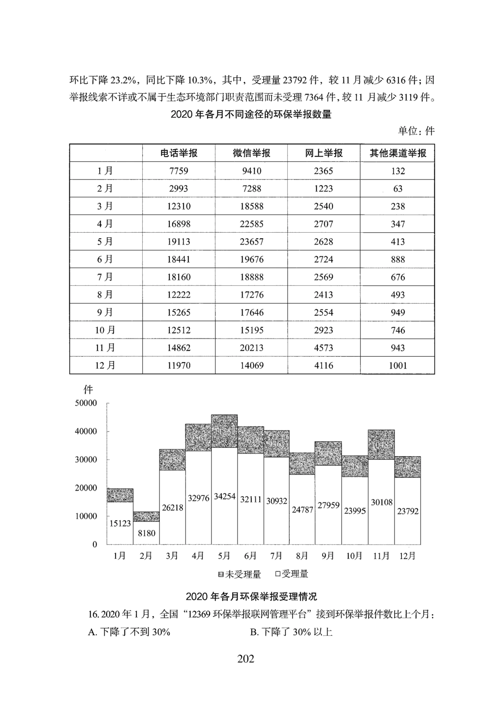 2026年资料分析_2026申论+行测_行测2026版行测5000题_2026年完整版_题目