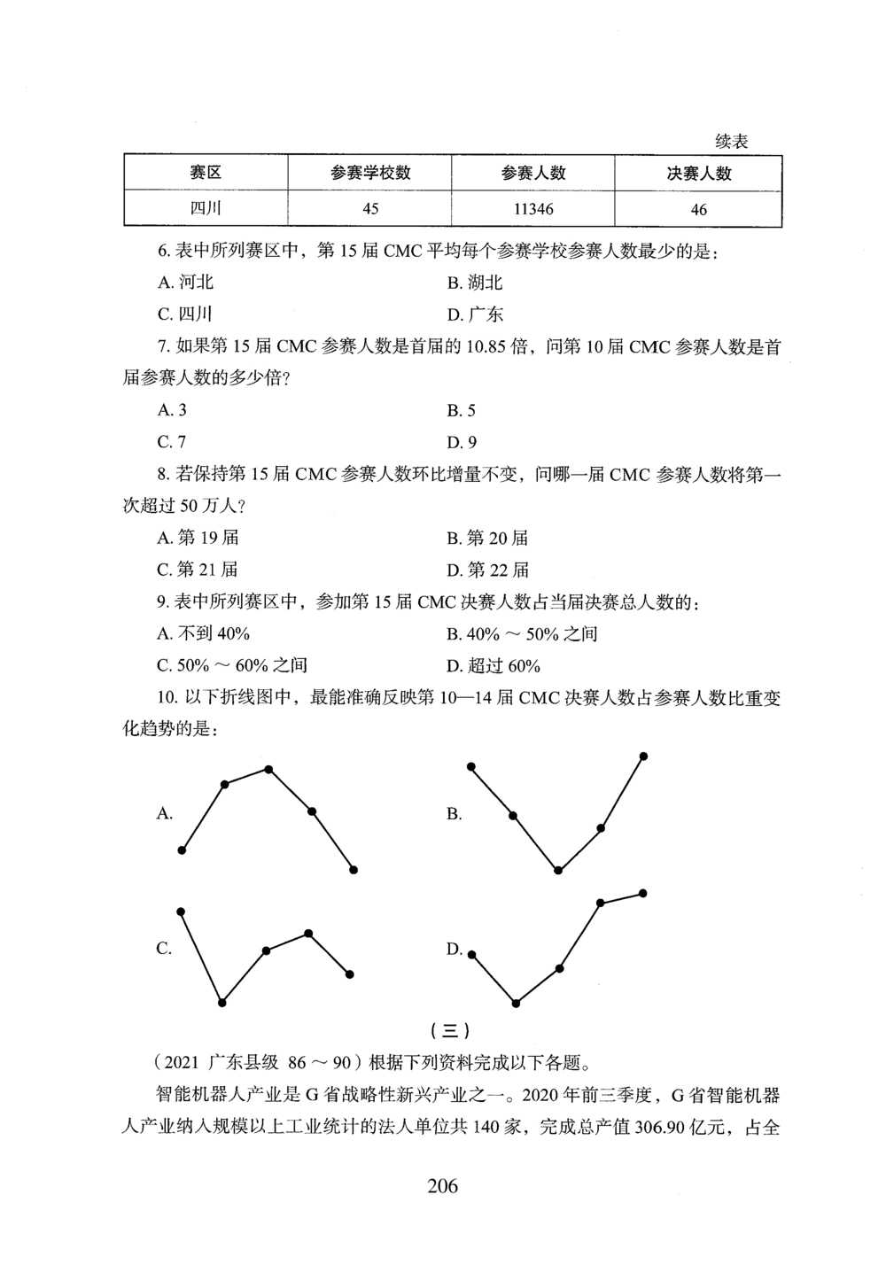 2026年资料分析_2026申论+行测_行测2026版行测5000题_2026年完整版_题目