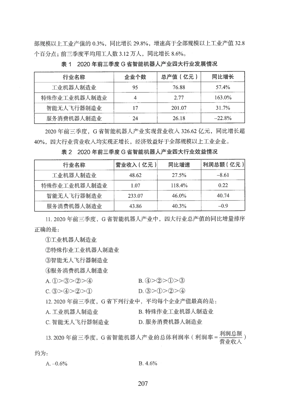 2026年资料分析_2026申论+行测_行测2026版行测5000题_2026年完整版_题目