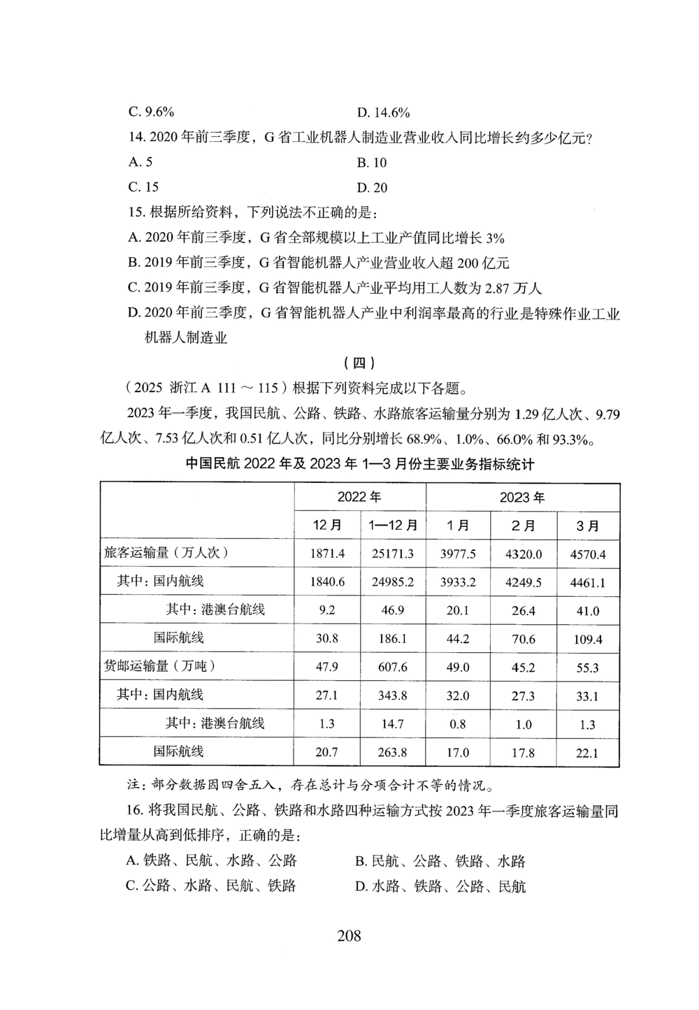 2026年资料分析_2026申论+行测_行测2026版行测5000题_2026年完整版_题目
