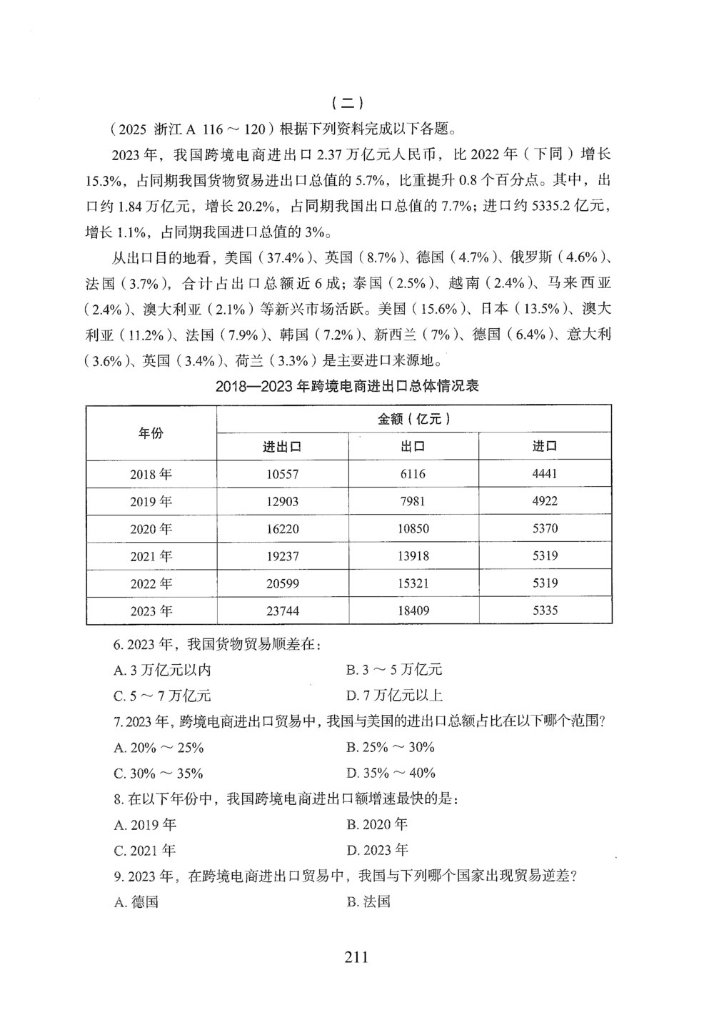 2026年资料分析_2026申论+行测_行测2026版行测5000题_2026年完整版_题目