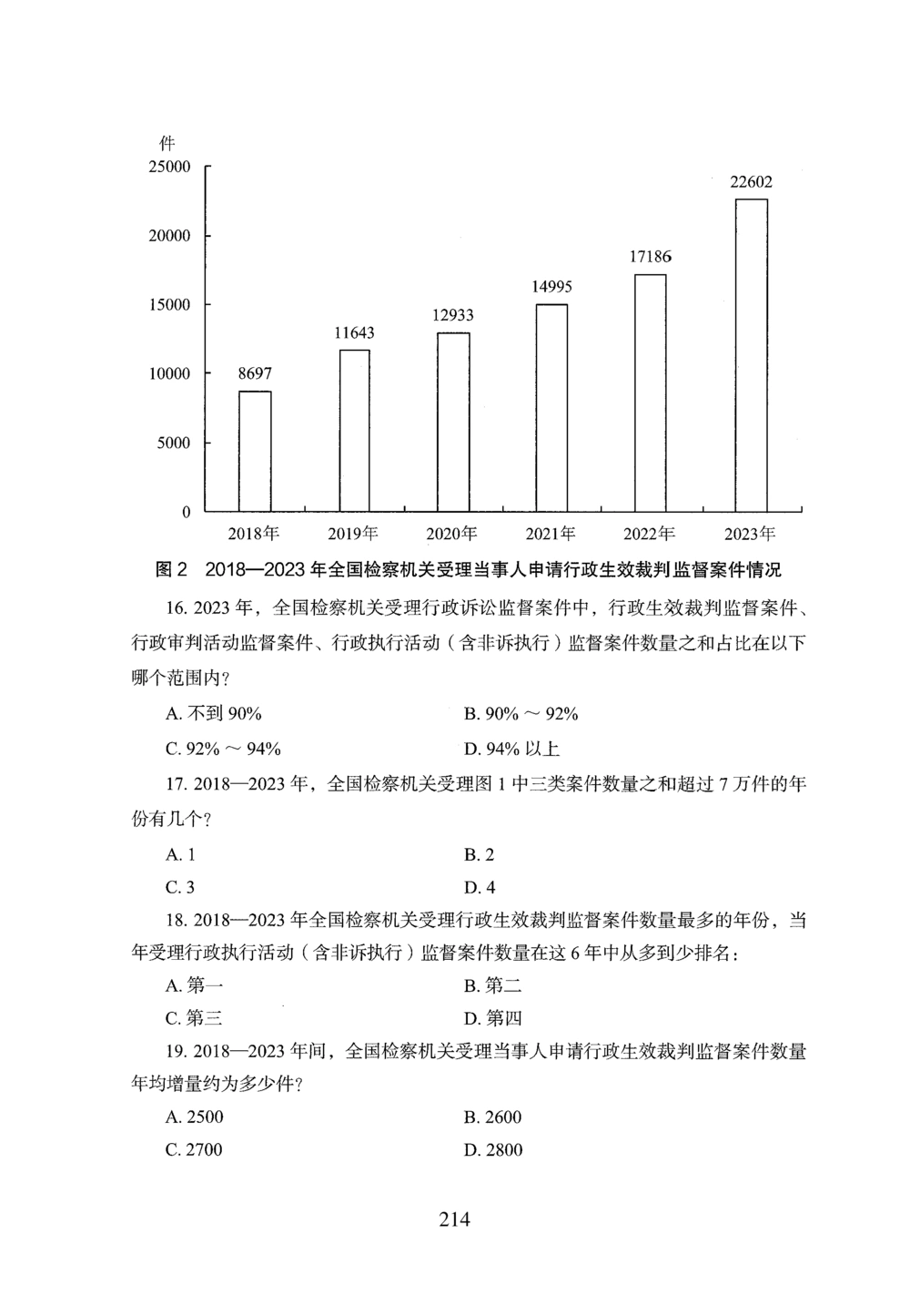 2026年资料分析_2026申论+行测_行测2026版行测5000题_2026年完整版_题目