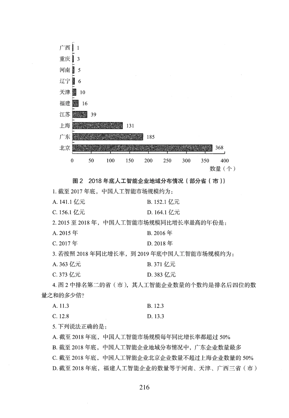 2026年资料分析_2026申论+行测_行测2026版行测5000题_2026年完整版_题目