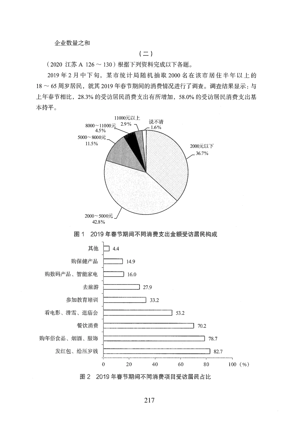 2026年资料分析_2026申论+行测_行测2026版行测5000题_2026年完整版_题目