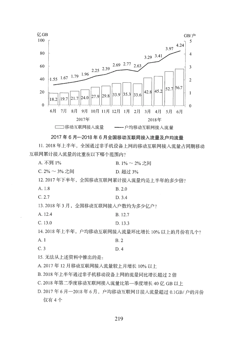 2026年资料分析_2026申论+行测_行测2026版行测5000题_2026年完整版_题目