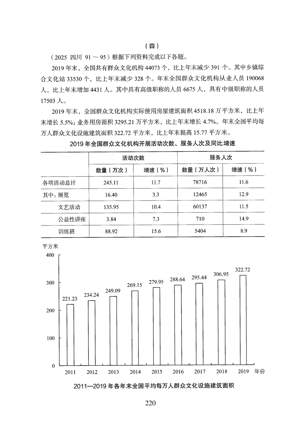 2026年资料分析_2026申论+行测_行测2026版行测5000题_2026年完整版_题目