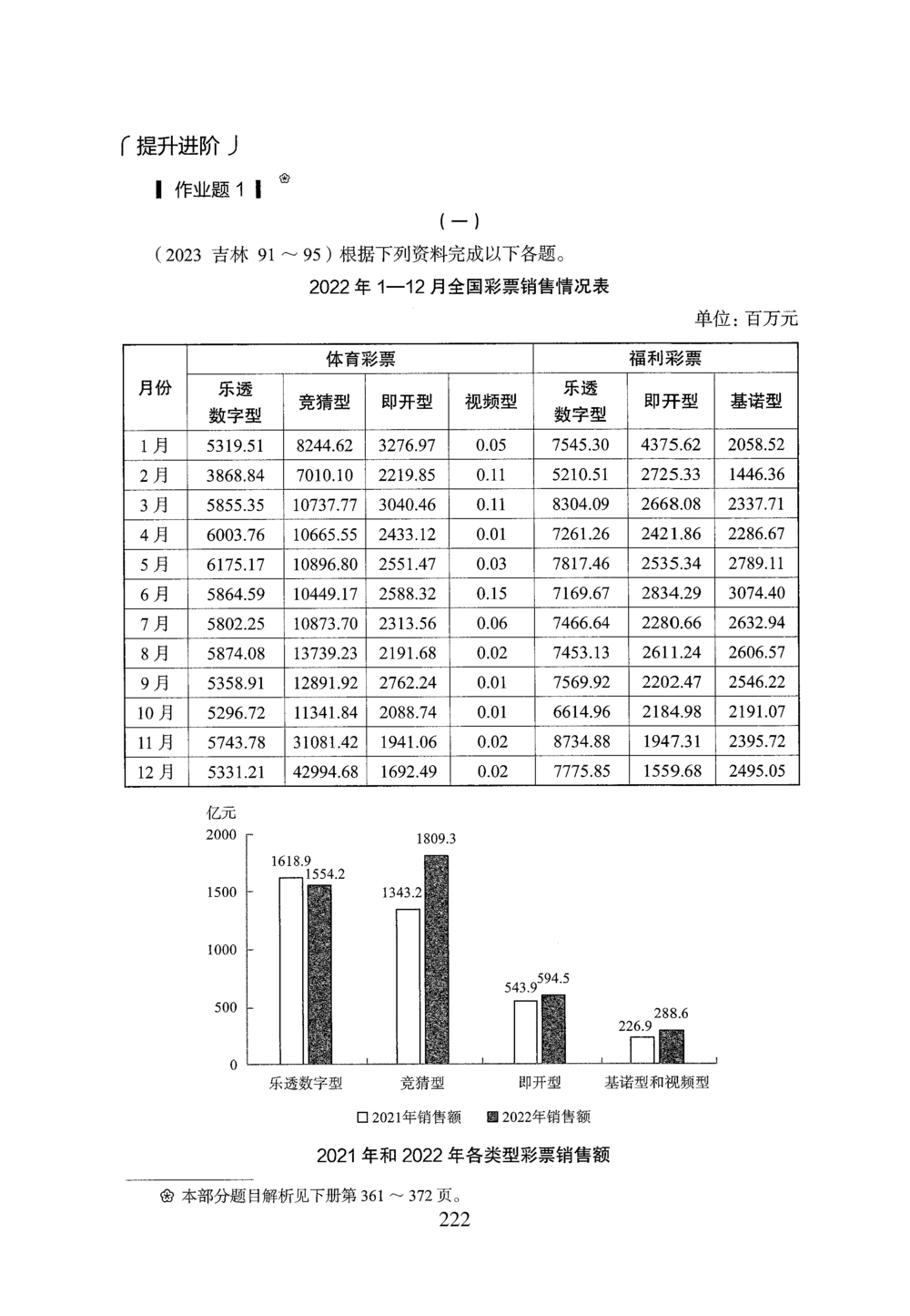 2026年资料分析_2026申论+行测_行测2026版行测5000题_2026年完整版_题目