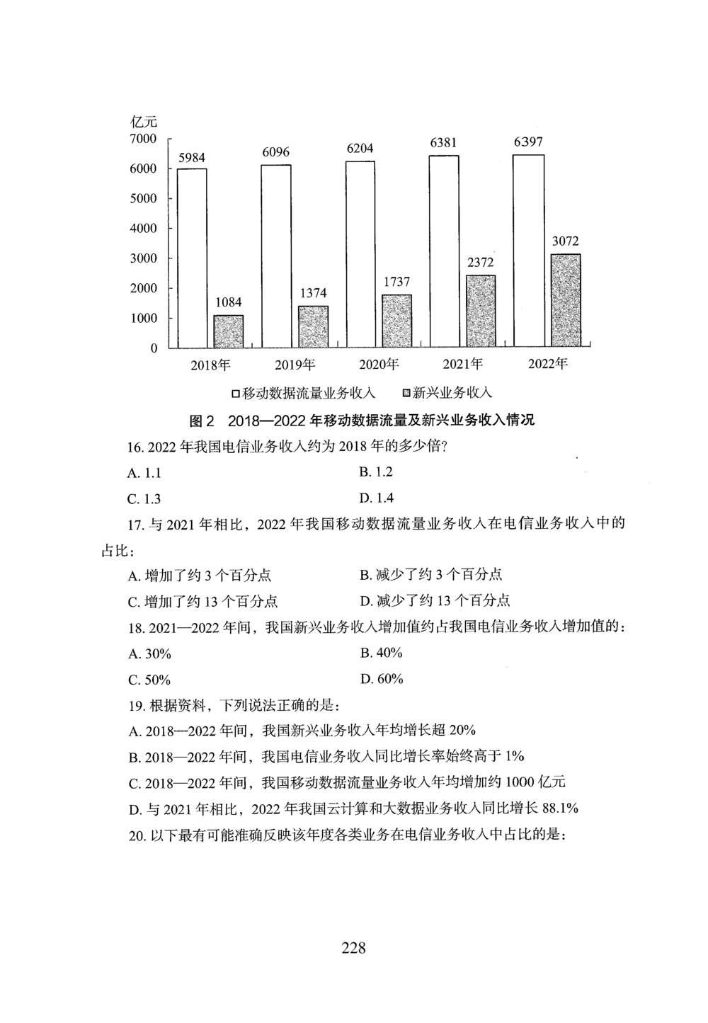 2026年资料分析_2026申论+行测_行测2026版行测5000题_2026年完整版_题目