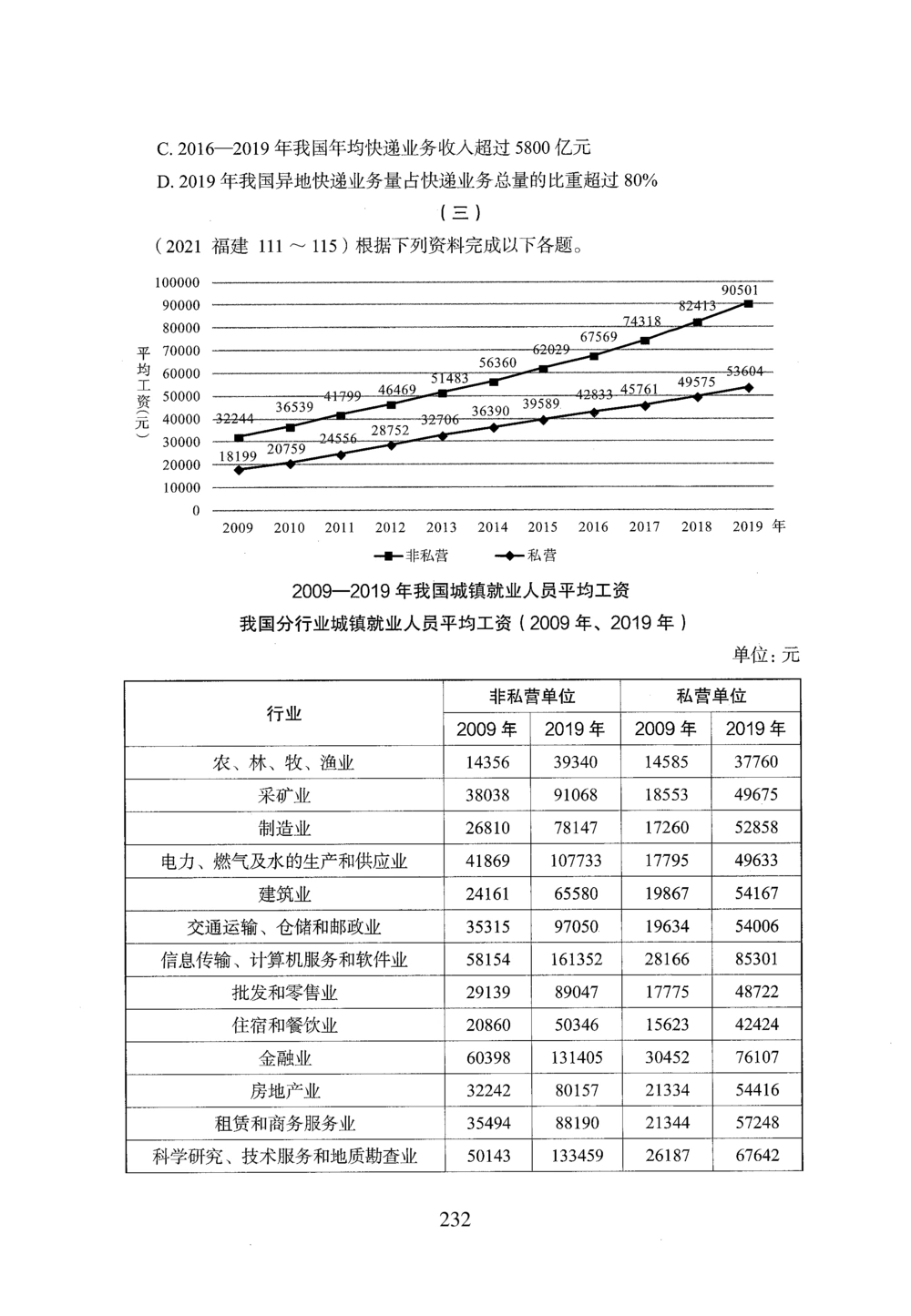 2026年资料分析_2026申论+行测_行测2026版行测5000题_2026年完整版_题目