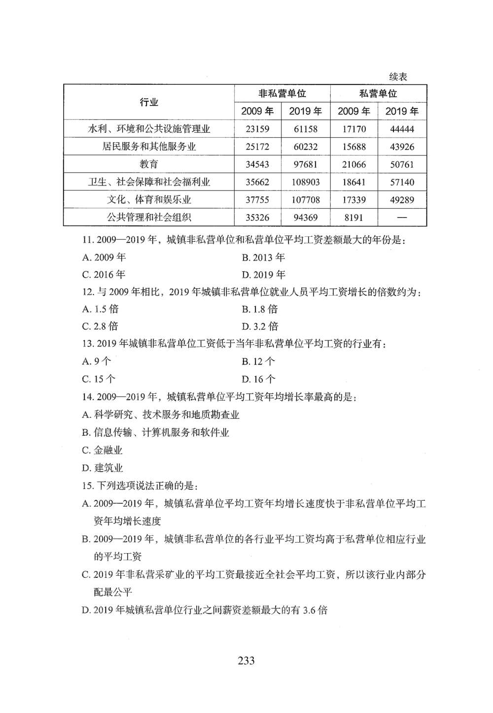 2026年资料分析_2026申论+行测_行测2026版行测5000题_2026年完整版_题目