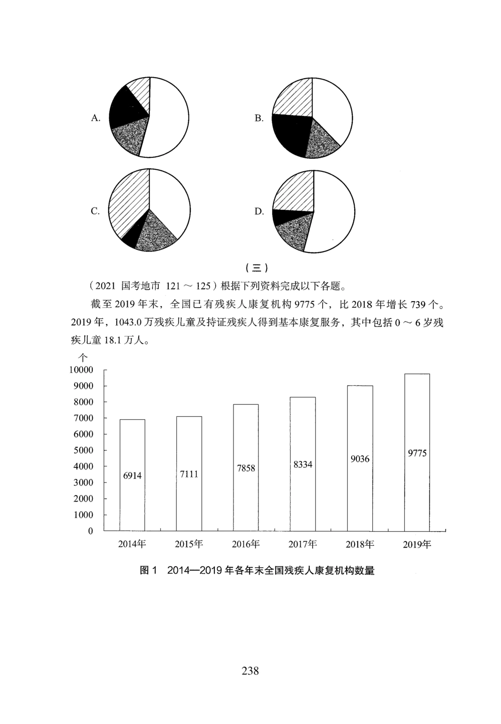 2026年资料分析_2026申论+行测_行测2026版行测5000题_2026年完整版_题目