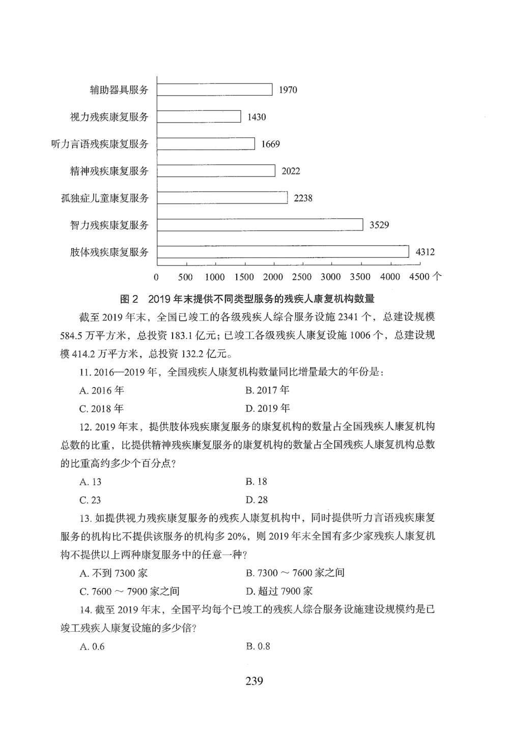 2026年资料分析_2026申论+行测_行测2026版行测5000题_2026年完整版_题目