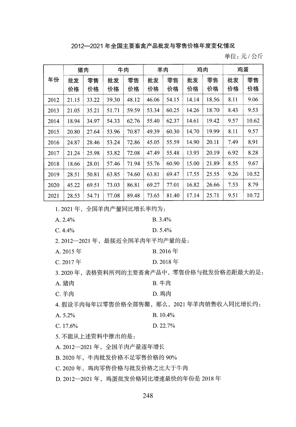 2026年资料分析_2026申论+行测_行测2026版行测5000题_2026年完整版_题目