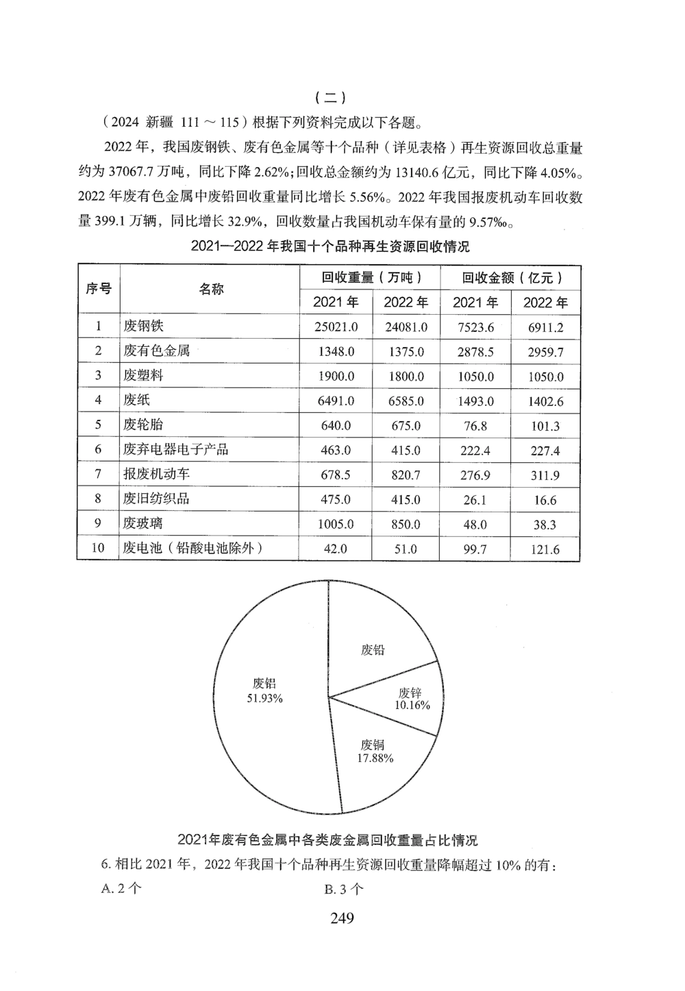 2026年资料分析_2026申论+行测_行测2026版行测5000题_2026年完整版_题目
