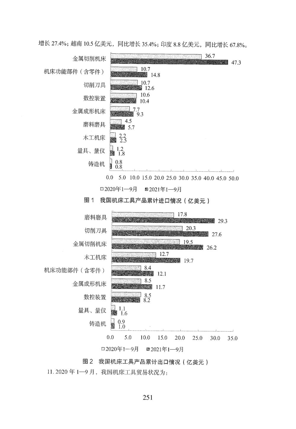 2026年资料分析_2026申论+行测_行测2026版行测5000题_2026年完整版_题目